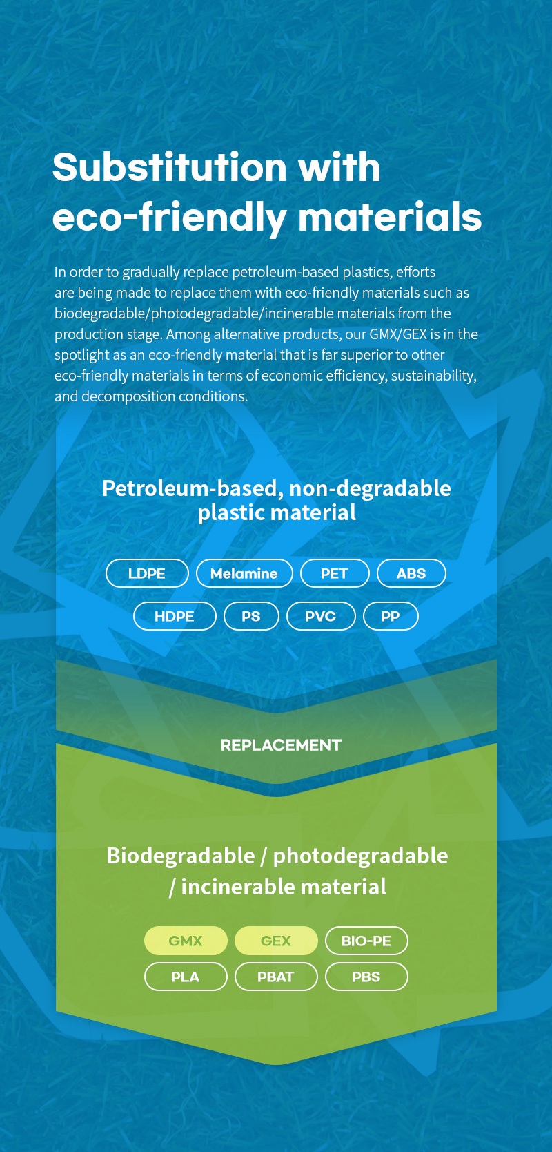 Biodegradation성 / 광분해성 / 소각성 재료 : GMX, GEX, BIO-PE, PLA, PBAT, PBS