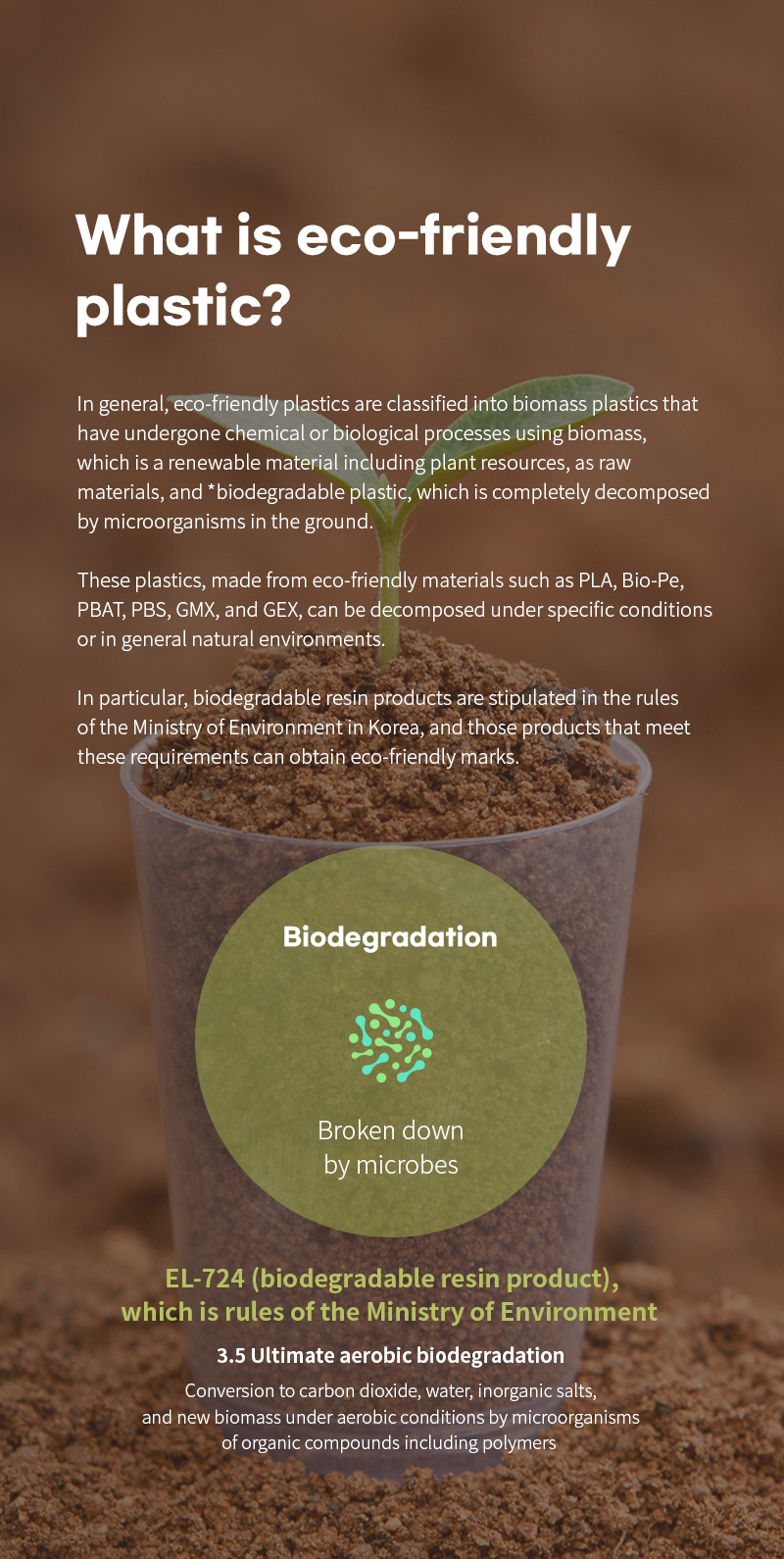 Biodegradation