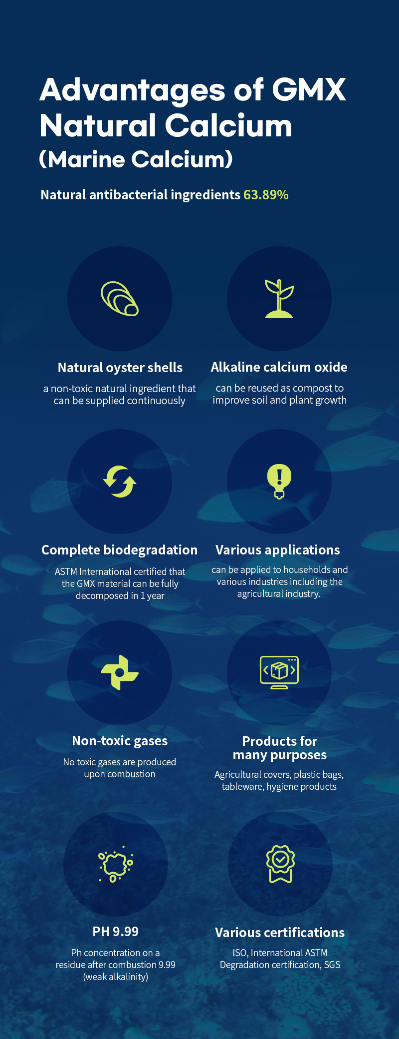 Advantages of GMX natural calcium