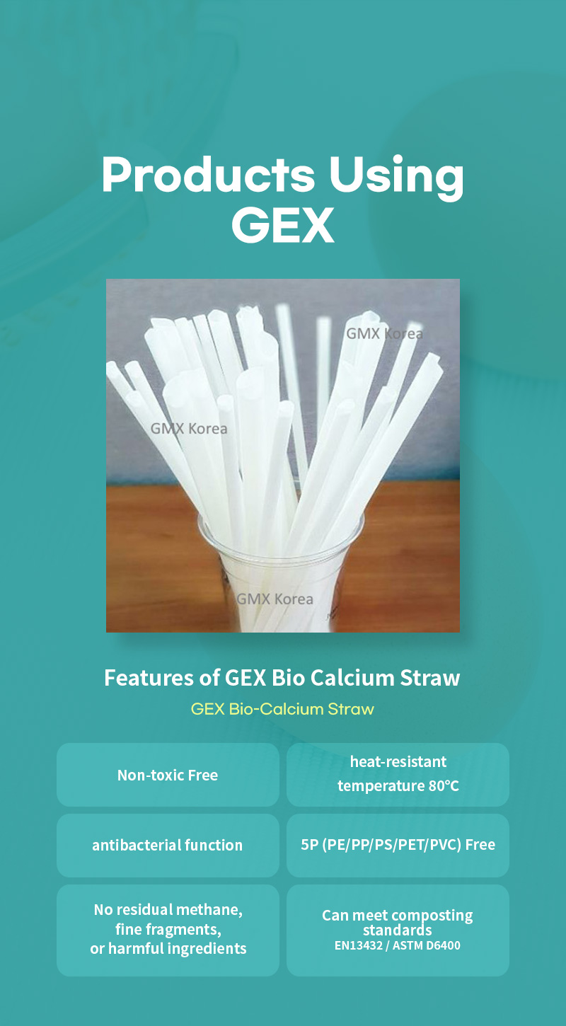 Products using GEX