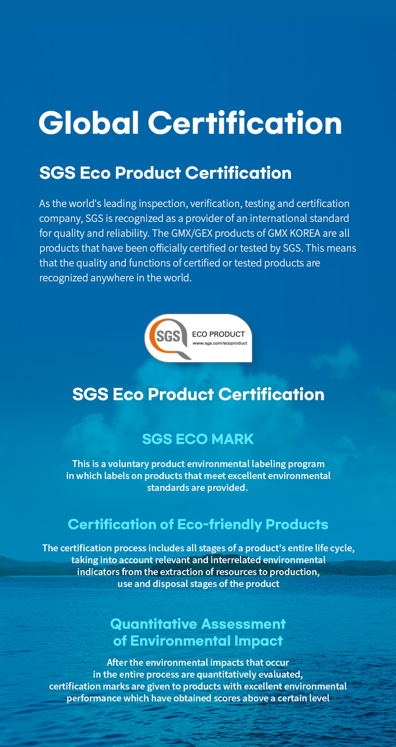 Global certification